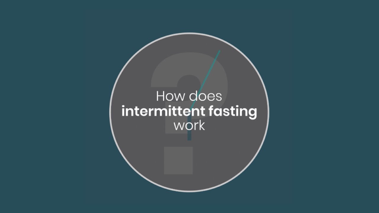 Intermittent Fasting 101 | Dr. Josh Axe