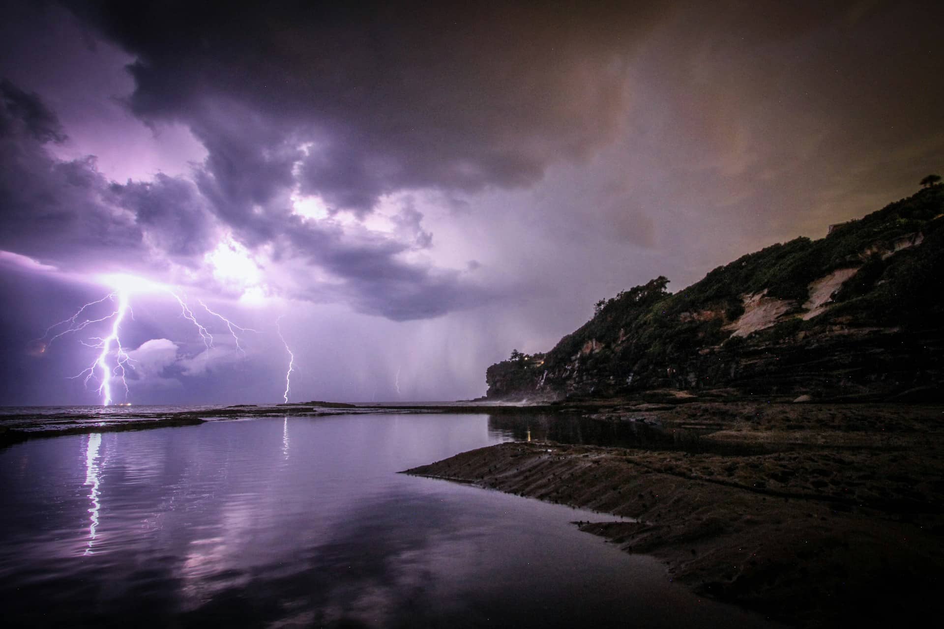 Prayers That Take Authority Over Demonic Storms